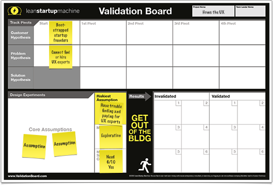 9 Tips To Improving Your Lean Startup Validation